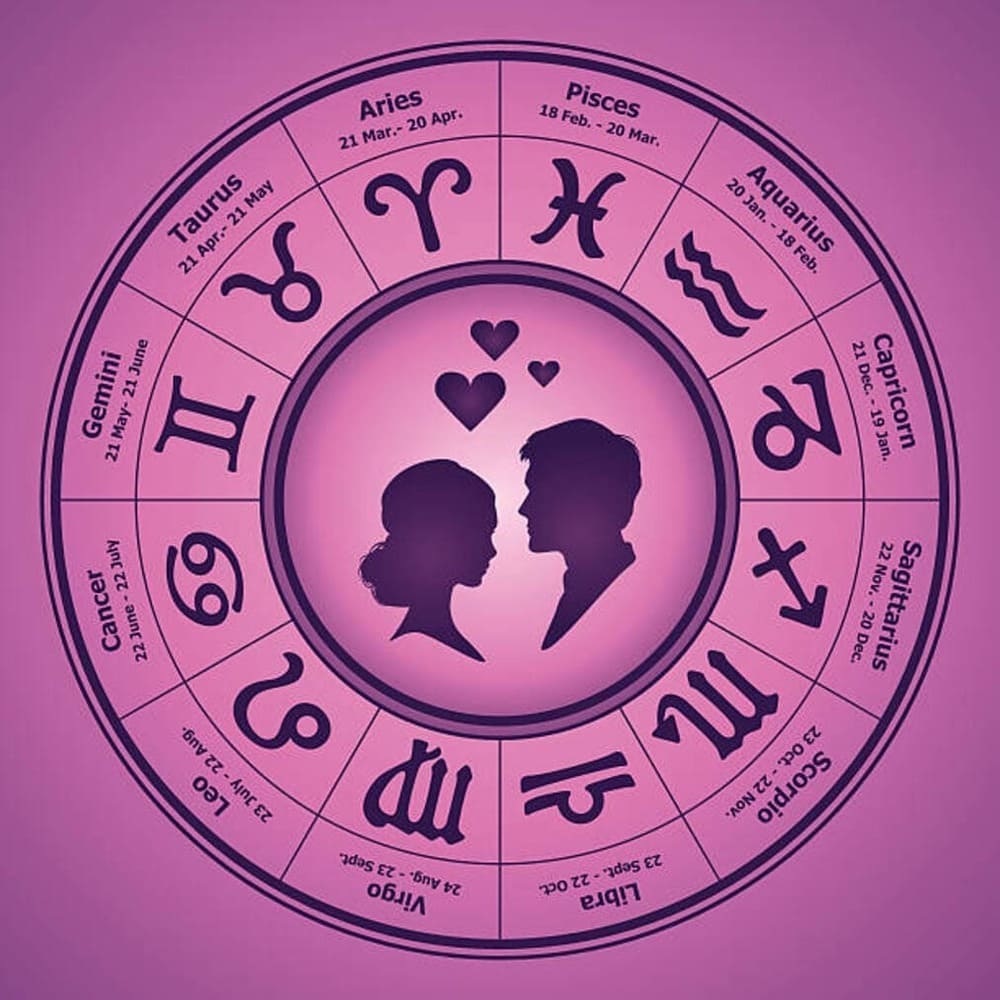 How AI Astrology Helps in Love Career & Marriage Predictions